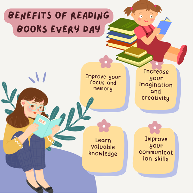 Benefits of Reading books every day